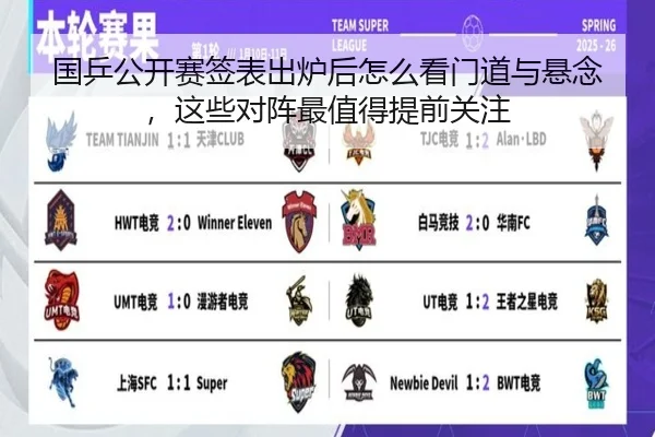 国乒公开赛签表出炉后怎么看门道与悬念，这些对阵最值得提前关注（Kering）